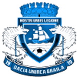 Braila crest