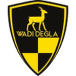 Wadi Degla crest