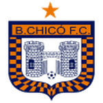 Chico crest