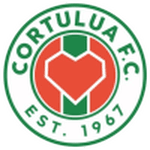 Cortulua crest