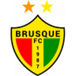 Brusque crest