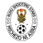 Ruvu Shooting crest