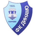 Dinamo Pančevo crest