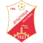 Dubočica crest