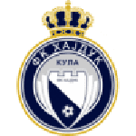 Hajduk 1912 Kula crest