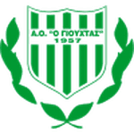 Giouchtas crest