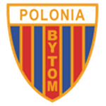 Polonia Bytom crest