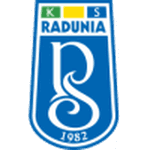 Radunia Stężyca crest