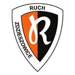 Ruch Zdzieszowice crest