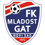 Mladost Novi Sad crest