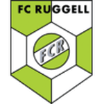 Ruggell crest