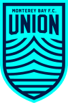 Monterey Bay crest