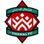 Chemal crest