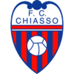 FC Chiasso crest