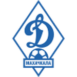 Dynamo Makhachkala II crest