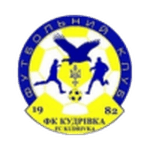 Kudrivka crest