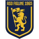 Figline crest