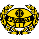 Mjallby AIF crest