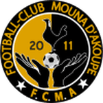 Mouna crest