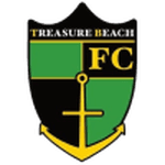 Treasure Beach crest
