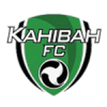 Kahibah crest