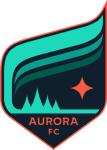 Minnesota Aurora W
