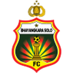 Bhayangkara FC crest