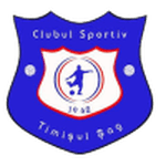 Timişul Şag crest