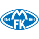 Molde W crest
