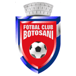 FC Botosani crest