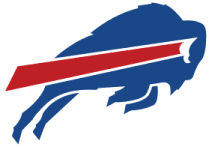 Buffalo W