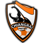 Chiangrai United crest