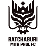 Ratchaburi crest