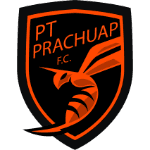 Prachuap crest