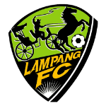 Lampang FC crest