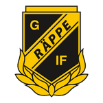 Rappe GOIF W crest