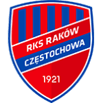 Raków Częstochowa crest
