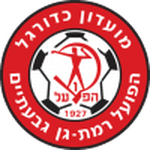 Hapoel Ramat Gan crest