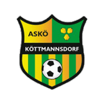 Köttmannsdorf crest
