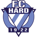 Hard crest