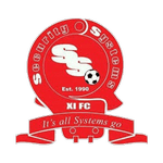 Security Systems crest
