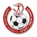 Hapoel Mahane Yehuda crest