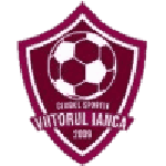 Viitorul Ianca crest