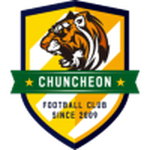Chuncheon crest