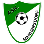 Mannersdorf crest
