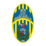 Biancavilla crest