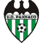 Paiosaco crest