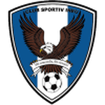 Ineu crest