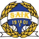 Sandvikens AIK crest